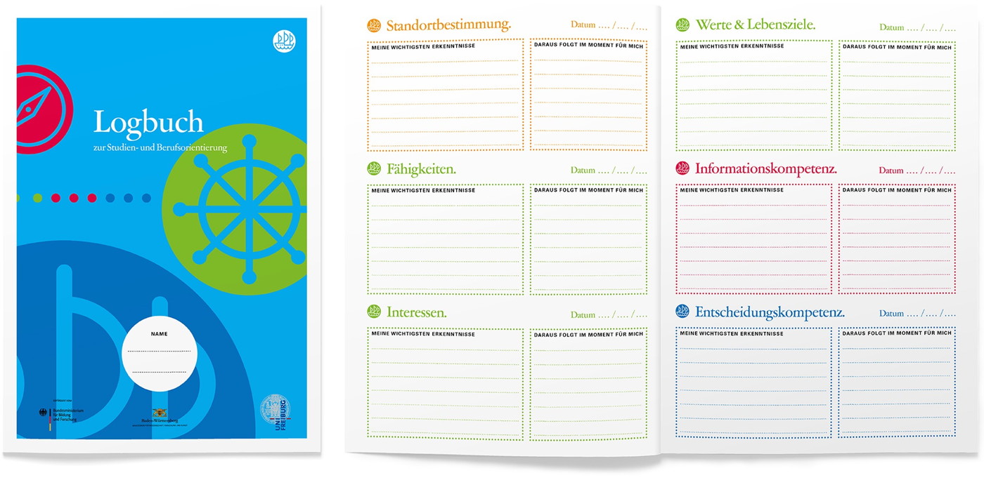 Logbuch des Freiburger Methodenkoffers
